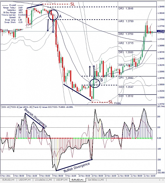 Click to Enlarge

Name: EURUSD, H1, 2011 November 12.jpg
Size: 266 KB