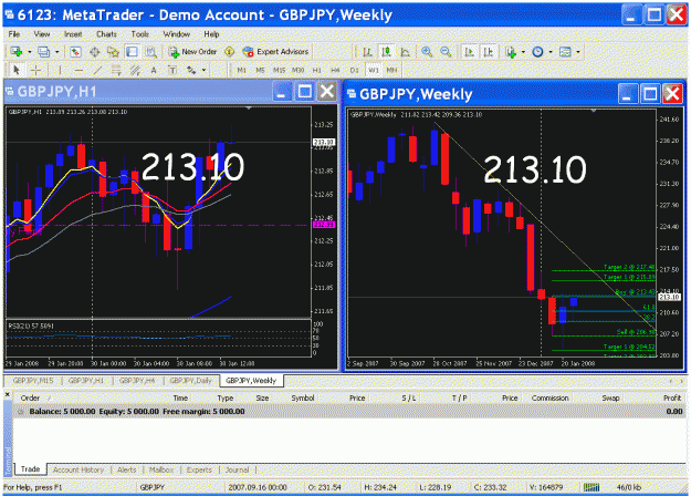 Click to Enlarge

Name: gbpjpy.gif
Size: 52 KB