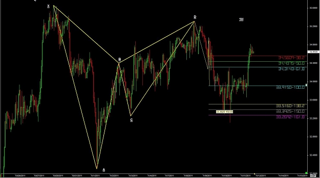 Click to Enlarge

Name: WTFOREX04 12-Nov 18.17.jpg
Size: 97 KB