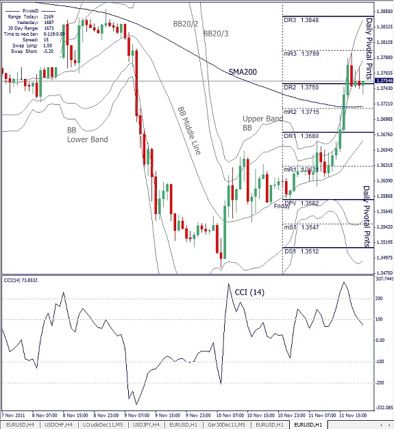 Click to Enlarge

Name: EURUSD, H1, 2011 November 12, Labeling.jpg
Size: 200 KB