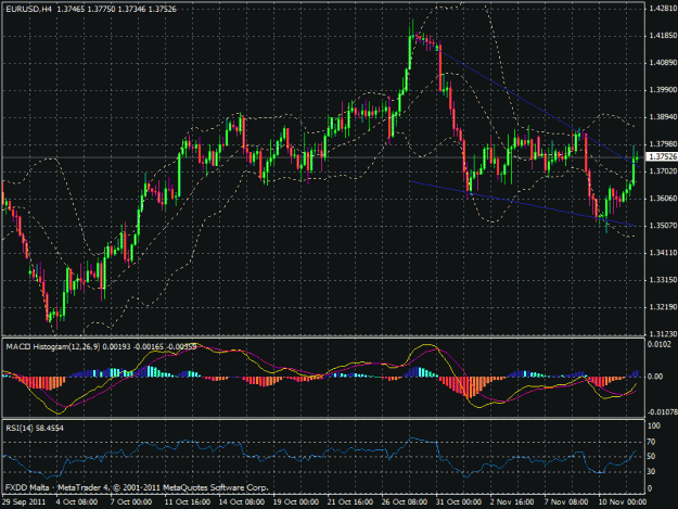 Click to Enlarge

Name: eurusdh4.gif
Size: 30 KB