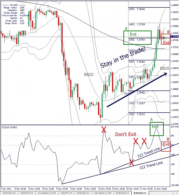 Click to Enlarge

Name: EURUSD, H1, 2011 November 12, Exit.jpg
Size: 218 KB