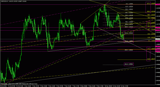 Click to Enlarge

Name: usdcad1h_09.gif
Size: 36 KB