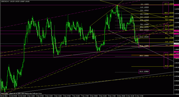Click to Enlarge

Name: usdcad1h_09.gif
Size: 36 KB