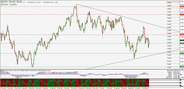 Click to Enlarge

Name: eurusd.jpg
Size: 149 KB