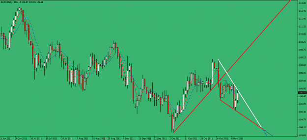 Click to Enlarge

Name: EURX Daily.png
Size: 40 KB