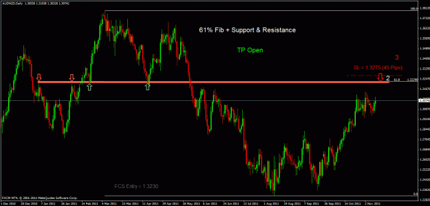 Click to Enlarge

Name: audnzd d.gif
Size: 29 KB
