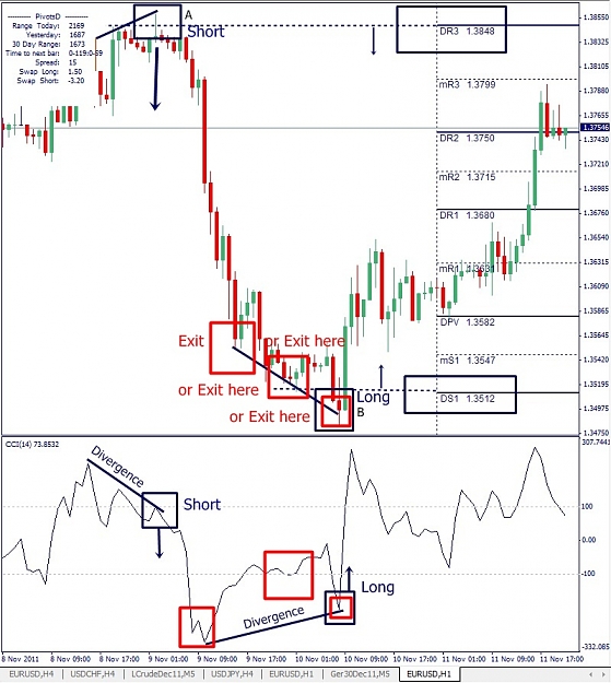 Click to Enlarge

Name: EURUSD, H1, 2011 November 12.jpg
Size: 177 KB