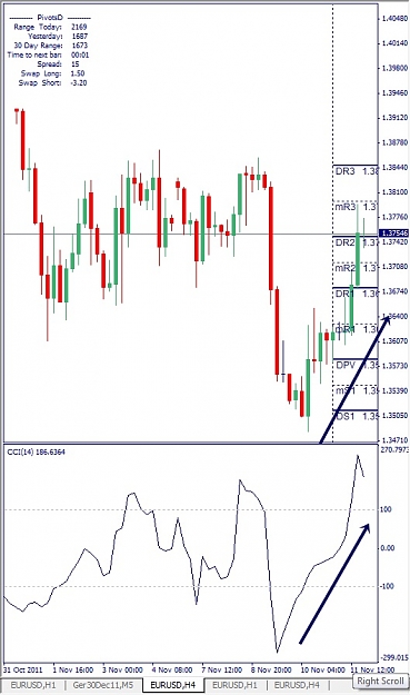 Click to Enlarge

Name: EURUSD, H4, 2011 November 12.jpg
Size: 112 KB