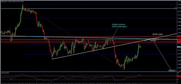 Click to Enlarge

Name: 13nov11euroshort.jpg
Size: 115 KB