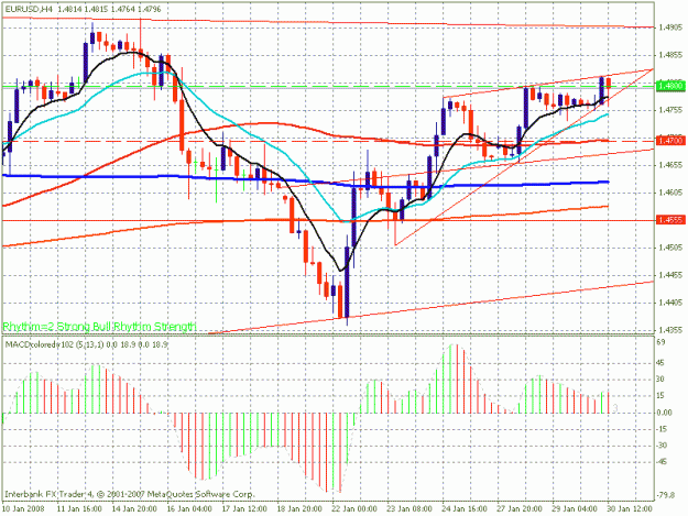 Click to Enlarge

Name: eurusd7.gif
Size: 25 KB