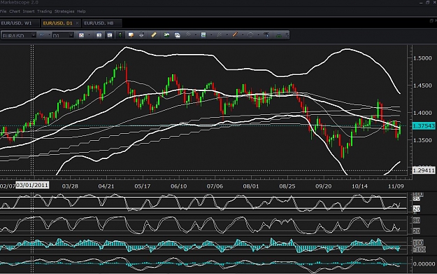 Click to Enlarge

Name: eurcurrent.jpg
Size: 183 KB
