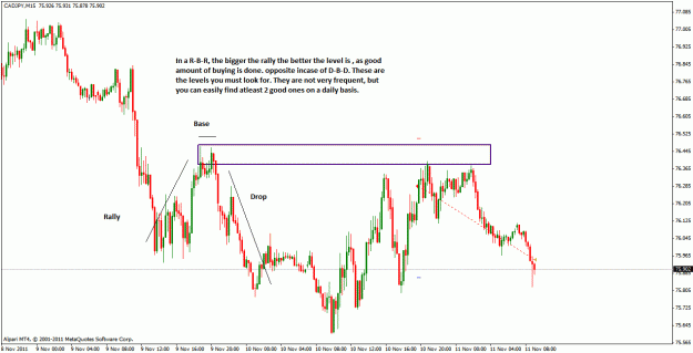 Click to Enlarge

Name: cadjpy_15m.gif
Size: 28 KB