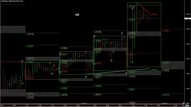 Click to Enlarge

Name: WTFOREX13 13-Nov 13.58.jpg
Size: 138 KB
