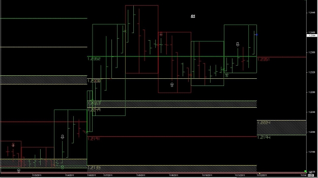 Click to Enlarge

Name: WTFOREX16 13-Nov 14.00.jpg
Size: 130 KB