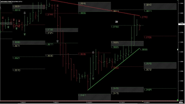 Click to Enlarge

Name: WTFOREX21 13-Nov 14.32.jpg
Size: 128 KB