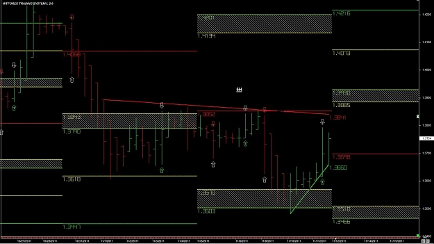 Click to Enlarge

Name: WTFOREX23 13-Nov 14.33.jpg
Size: 135 KB