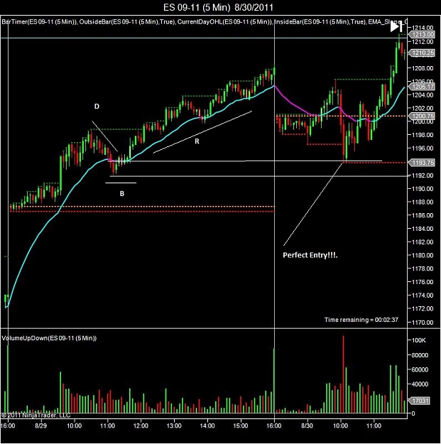 Click to Enlarge

Name: ES 09-11 (5 Min)  8_30_2011.jpg
Size: 141 KB