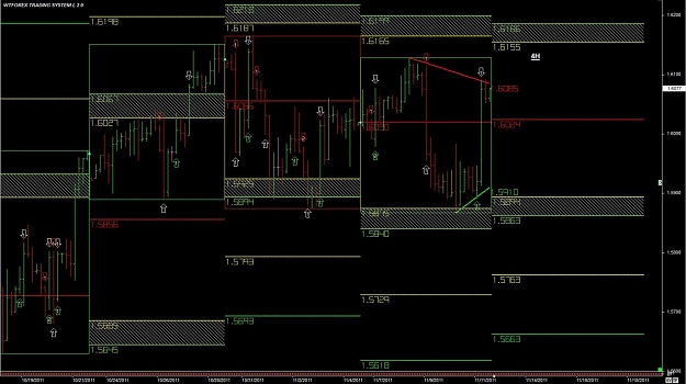 Click to Enlarge

Name: WTFOREX29 13-Nov 14.58.jpg
Size: 153 KB