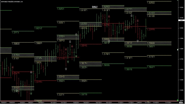 Click to Enlarge

Name: WTFOREX32 13-Nov 14.59.jpg
Size: 135 KB