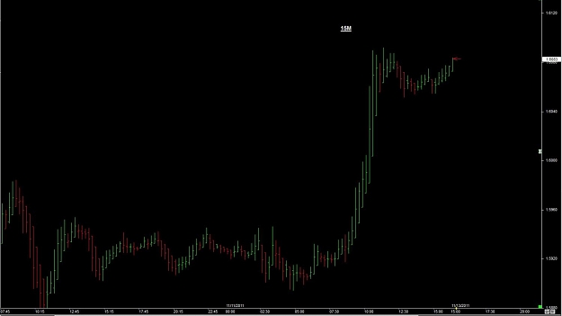 Click to Enlarge

Name: WTFOREX33 13-Nov 15.16.jpg
Size: 55 KB