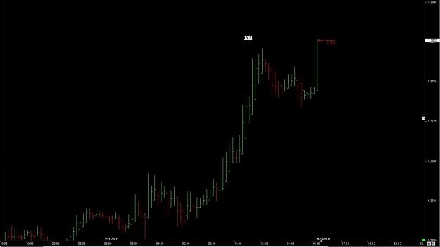 Click to Enlarge

Name: WTFOREX34 13-Nov 15.17.jpg
Size: 52 KB