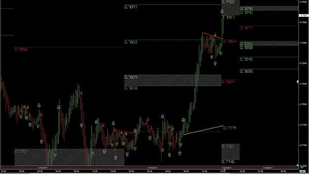 Click to Enlarge

Name: WTFOREX36 13-Nov 15.20.jpg
Size: 128 KB