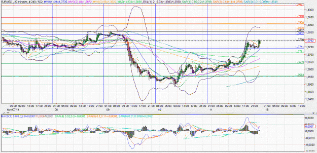 Click to Enlarge

Name: 2011-11-13 _ (21h56 CET) EUR-USD _ 030min _ 000 Heiken Ashi 240-502-40.GIF
Size: 78 KB
