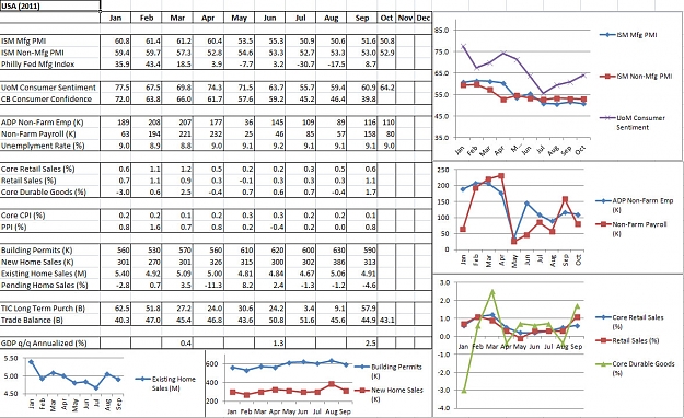 Click to Enlarge

Name: Data-2011-US.jpg
Size: 250 KB