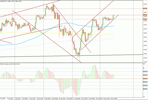 Click to Enlarge

Name: EurUsd.GIF
Size: 42 KB