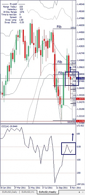 Click to Enlarge

Name: EURUSD, Weekly, 2011 November 14.jpg
Size: 115 KB