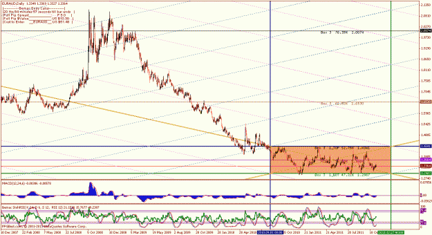 Click to Enlarge

Name: fxdealer_ patience might be the key.gif
Size: 38 KB