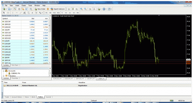 Click to Enlarge

Name: usdx demand.gif
Size: 66 KB