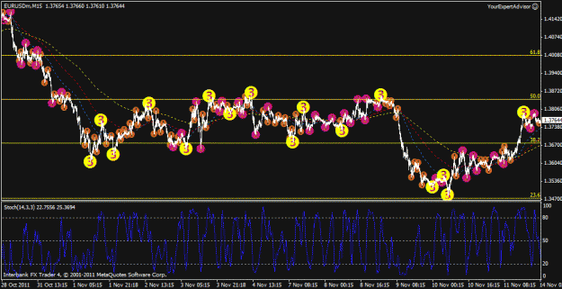 Click to Enlarge

Name: daily fib 1 on 15 minute chart.gif
Size: 43 KB