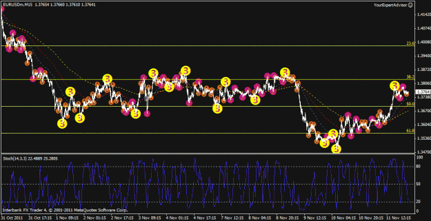 Click to Enlarge

Name: daily fib 2 on 15 minute chart.gif
Size: 43 KB