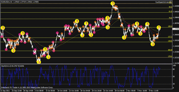 Click to Enlarge

Name: daily fib extension lower.gif
Size: 44 KB