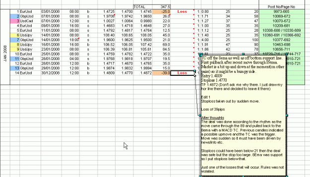 Click to Enlarge

Name: 4 Hour Strategy.gif
Size: 29 KB