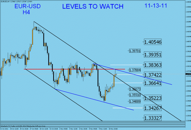 Click to Enlarge

Name: 267 h4  levels to watch  11-13-11.gif
Size: 28 KB