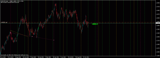 Click to Enlarge

Name: eur usd a.gif
Size: 27 KB