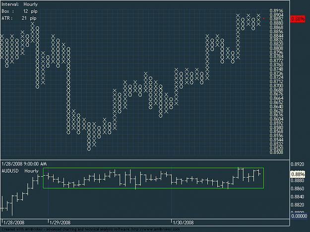 Click to Enlarge

Name: AUDUSD.PNG
Size: 16 KB