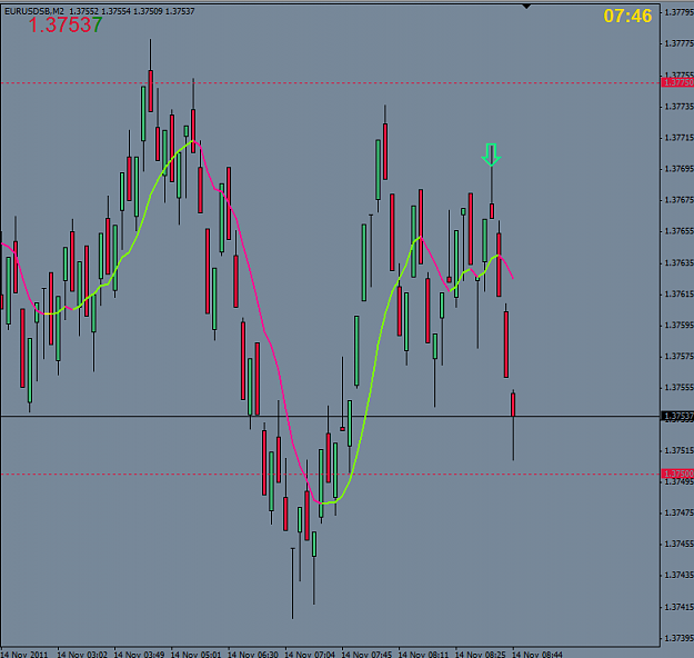 Click to Enlarge

Name: range bar shooting star 14 nov.PNG
Size: 41 KB