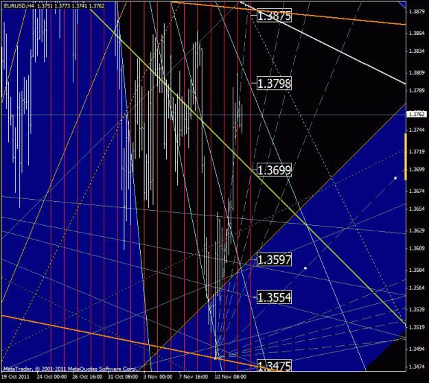 Click to Enlarge

Name: eurusd.gif
Size: 46 KB