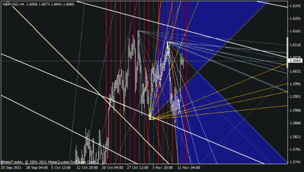 Click to Enlarge

Name: gbpusd.gif
Size: 28 KB
