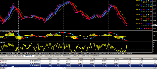 Click to Enlarge

Name: trades.png
Size: 63 KB