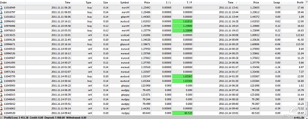 Click to Enlarge

Name: sales  to stock ratio.jpg
Size: 205 KB