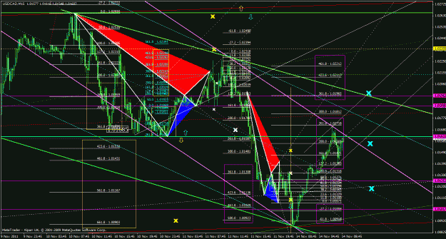 Click to Enlarge

Name: usdcad15m_09.gif
Size: 59 KB