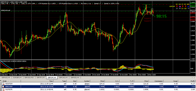 Click to Enlarge

Name: gbp.png
Size: 63 KB