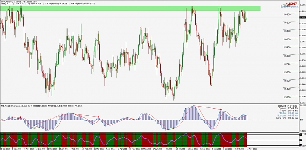 Click to Enlarge

Name: gbpcad.jpg
Size: 134 KB