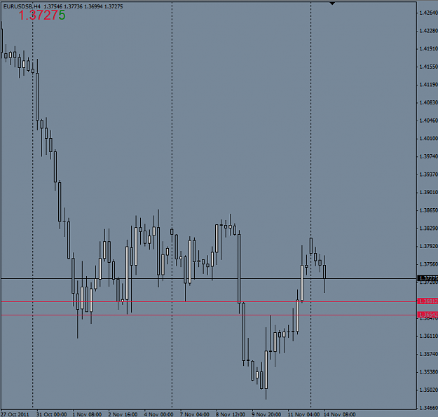 Click to Enlarge

Name: levels 14 nov.PNG
Size: 37 KB