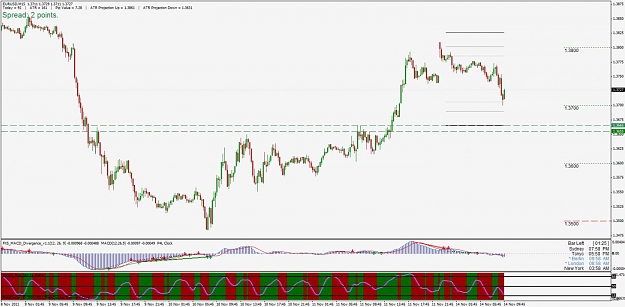 Click to Enlarge

Name: eurusd.jpg
Size: 110 KB